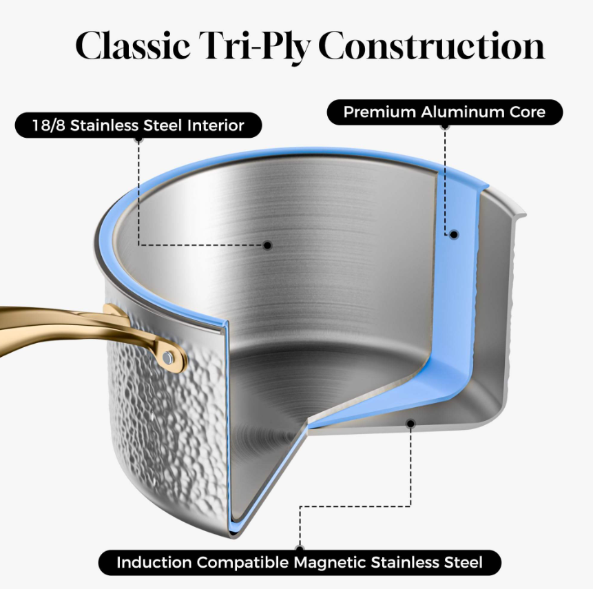 Gold Harlow Stainless Steel Cookware Set | 10 Pieces